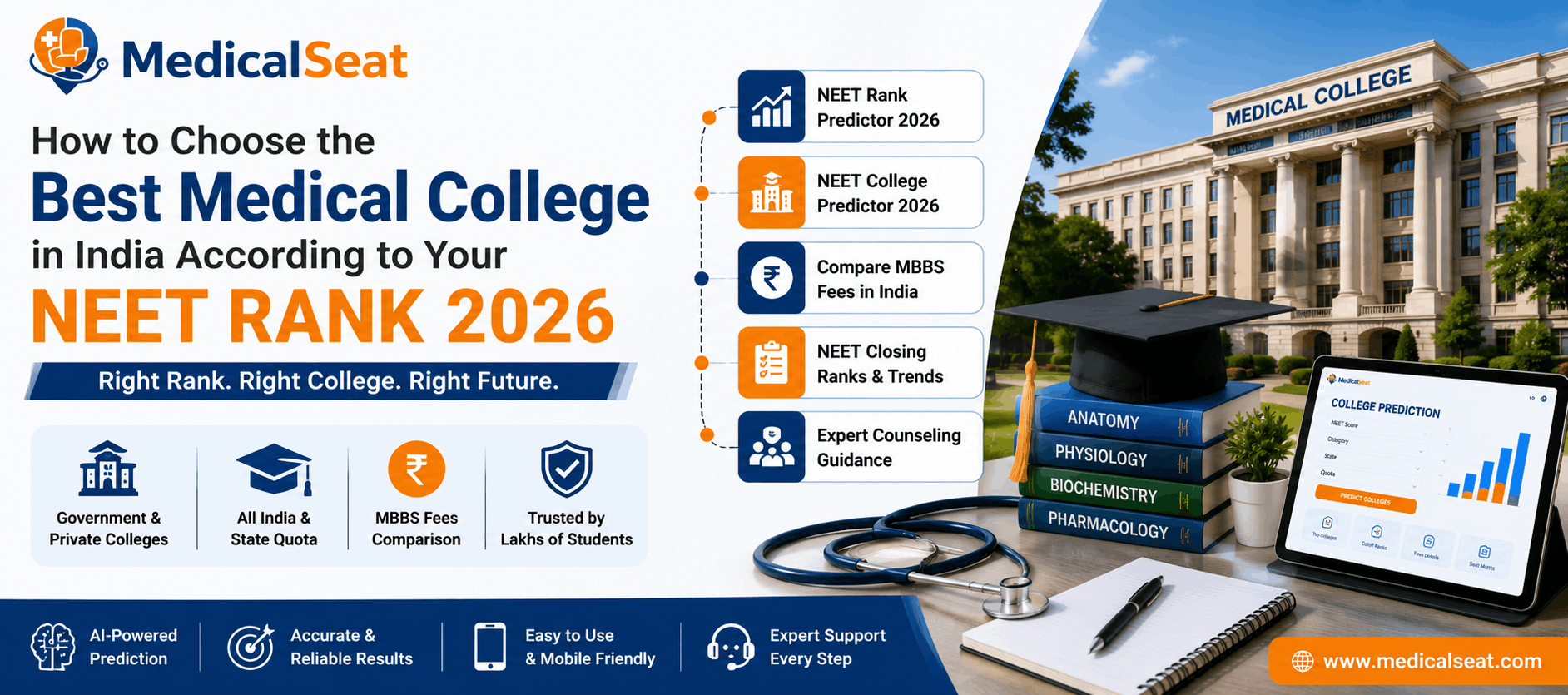 How to Choose the Best Medical College in India According to Your NEET Rank 2026