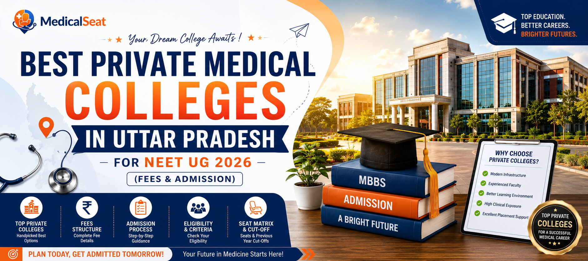 Best Private Medical Colleges in Uttar Pradesh for NEET UG 2026 (Fees & Admission)