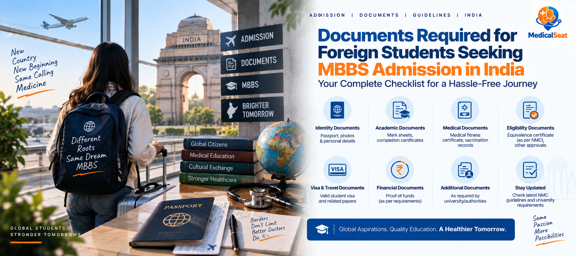 Documents Required for Foreign Students Seeking MBBS Admission in India