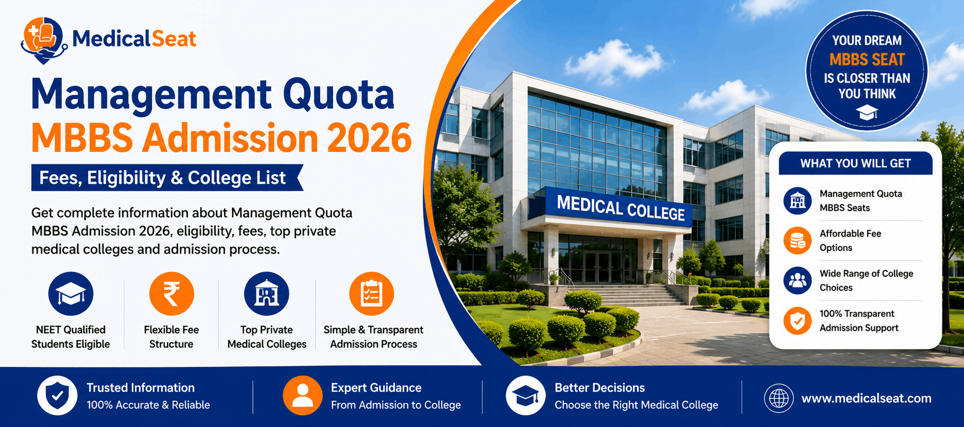 Management Quota MBBS Admission 2026: Fees, Eligibility & College List