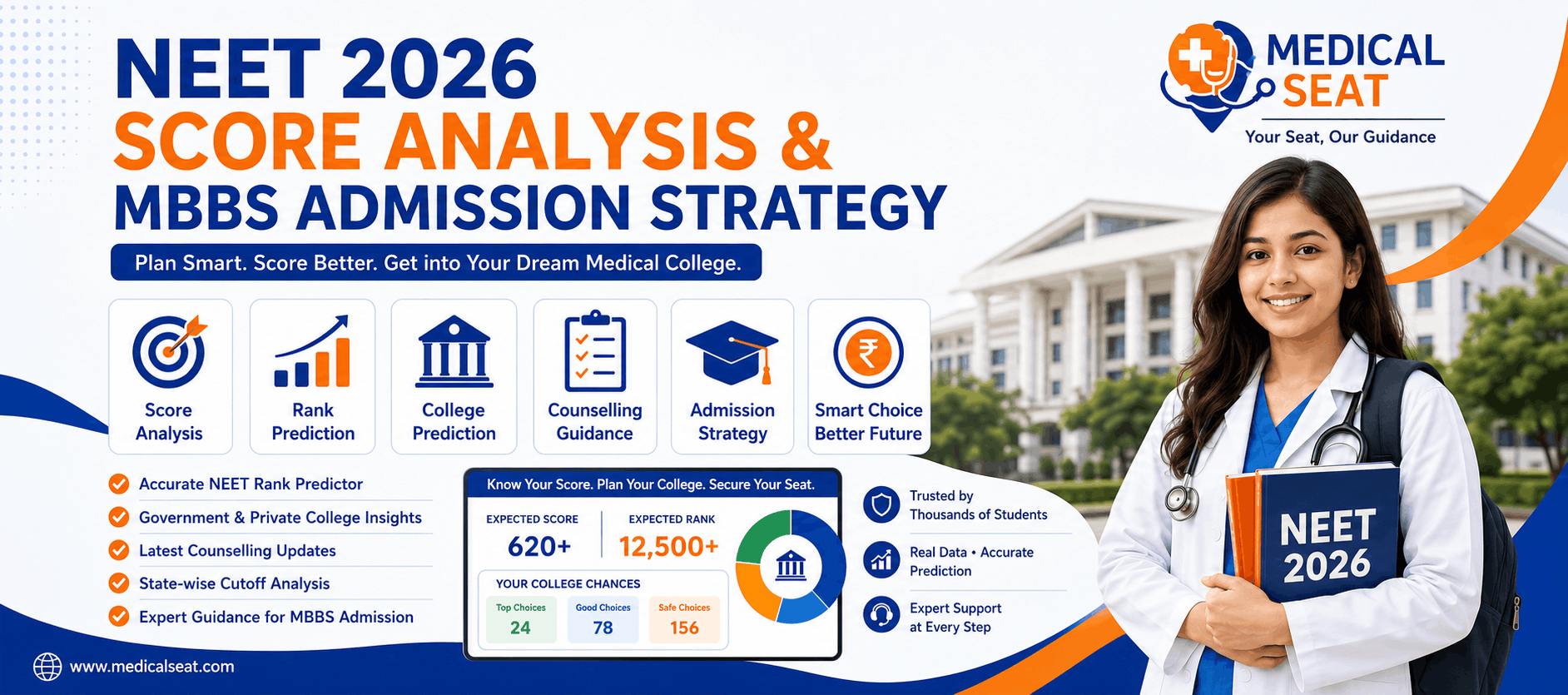 NEET 2026 Score Analysis & MBBS Admission Strategy Guide