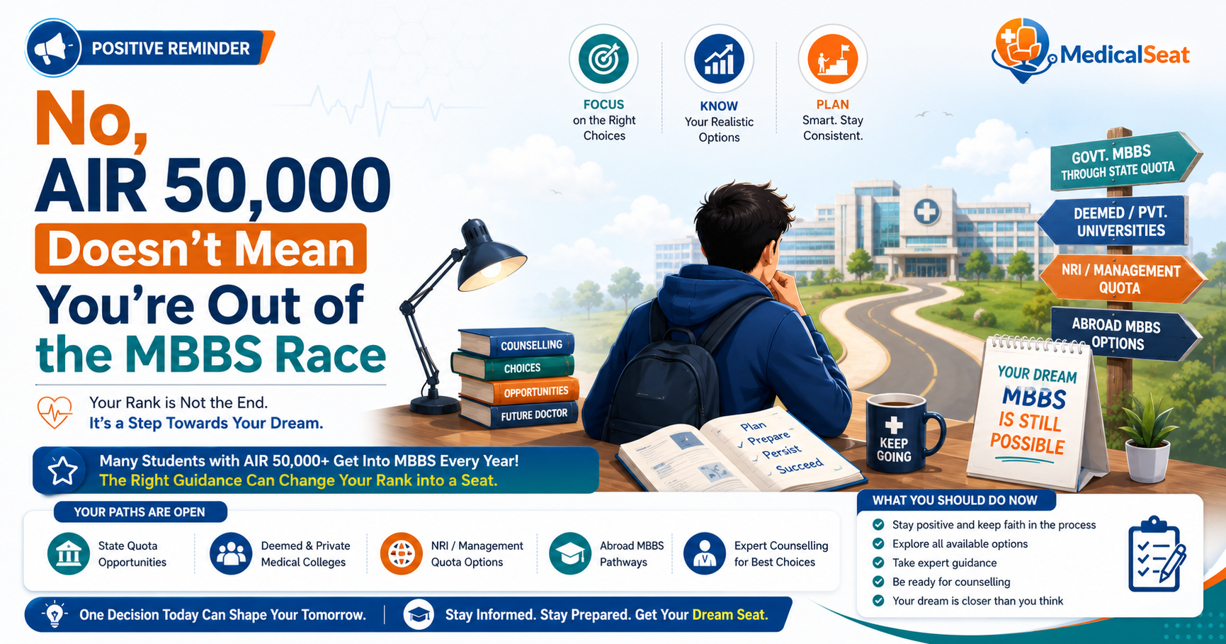 No, AIR 50,000 Doesn't Mean You're Out of the MBBS Race