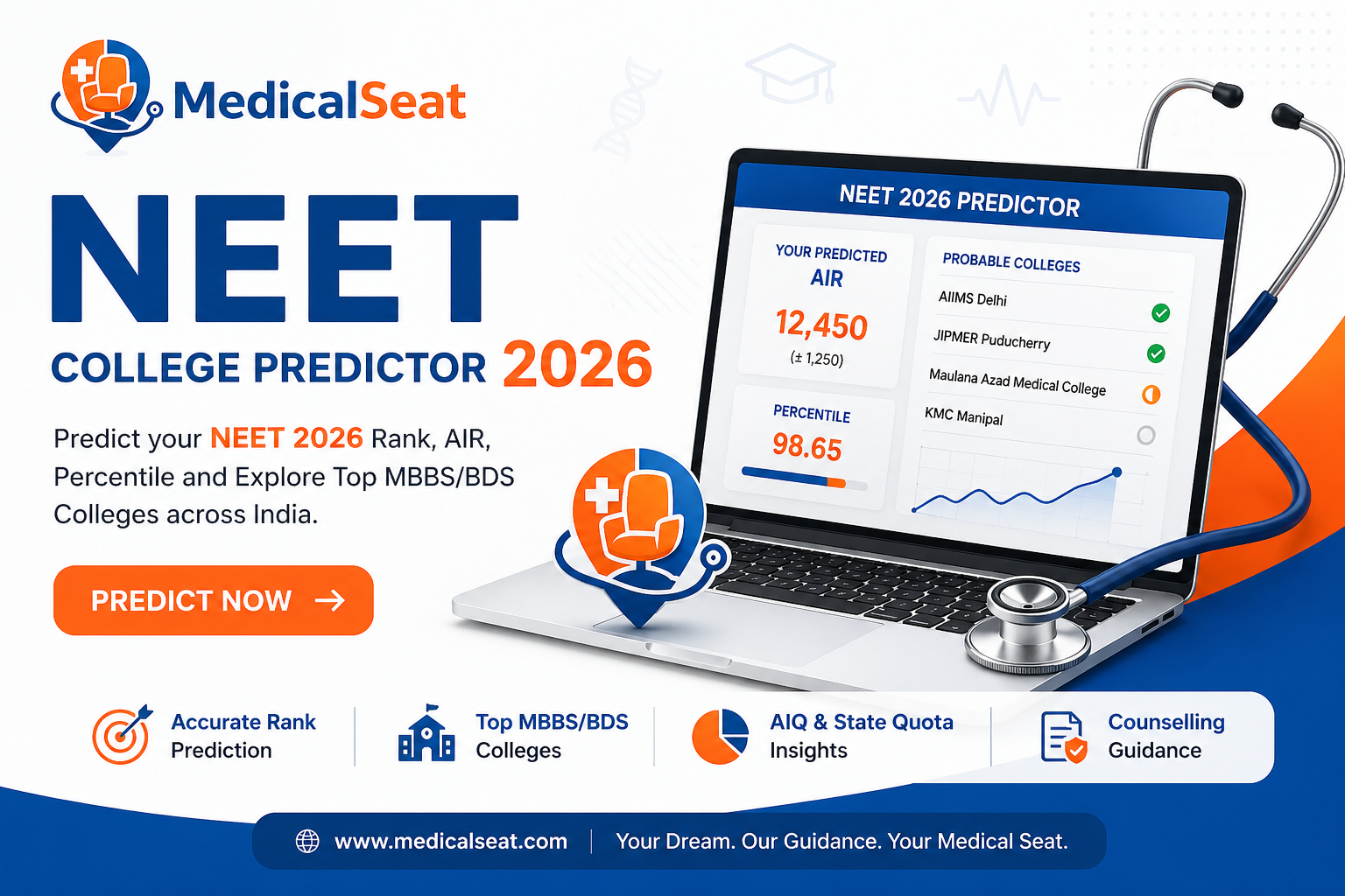 NEET College Predictor 2026 – Rank, AIR & MBBS Admission Guide