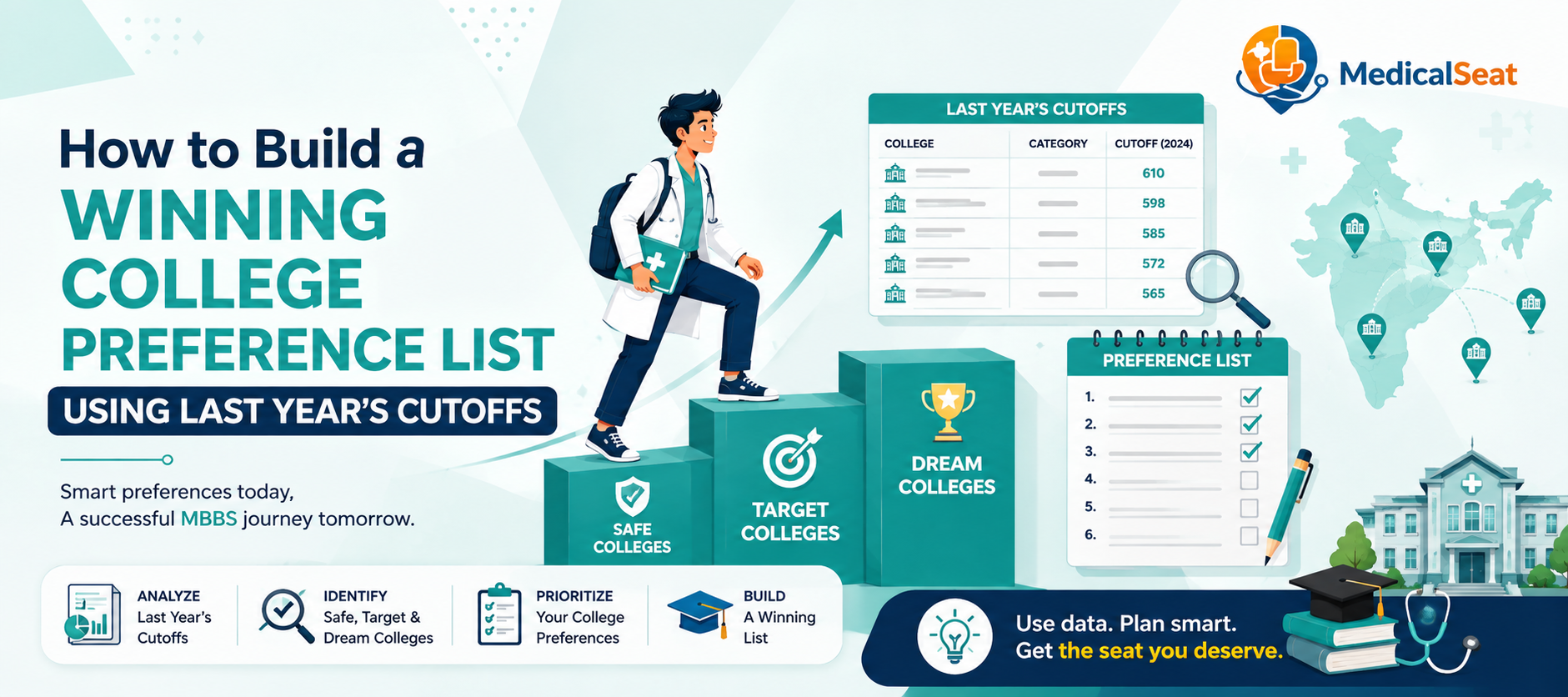 How to Build a Winning College Preference List Using Last Year's Cutoffs