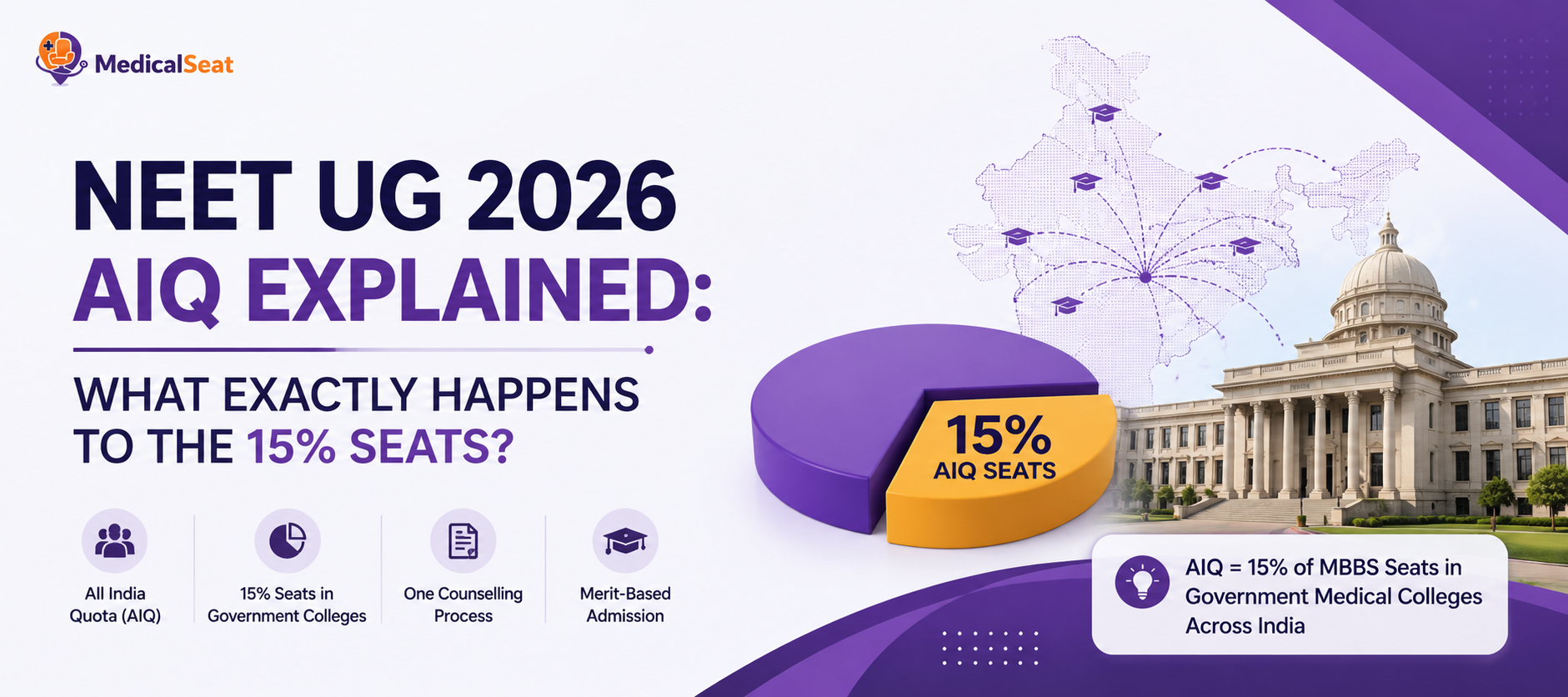 NEET UG 2026 AIQ Explained: What Exactly Happens to the 15% Seats?