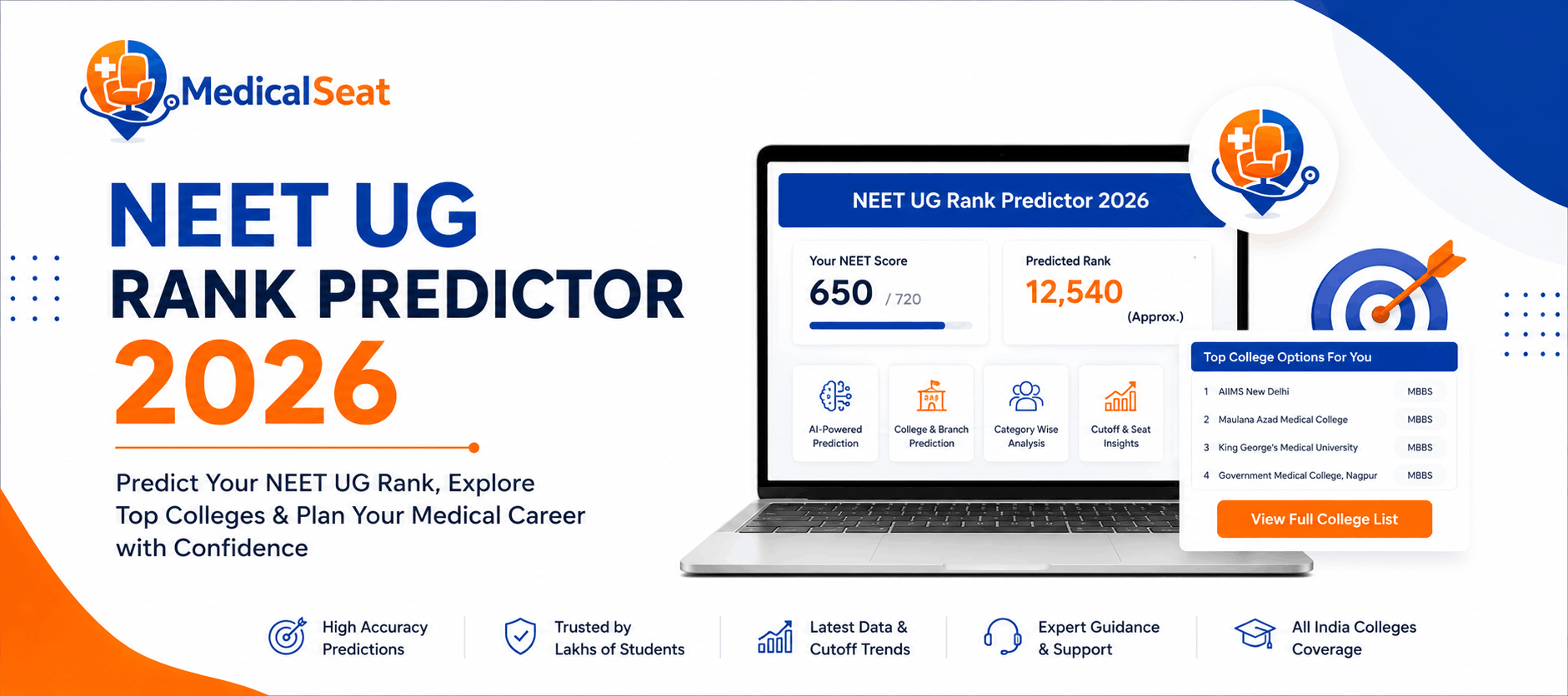 NEET UG Rank Predictor 2026 – Predict Your Expected Rank & College