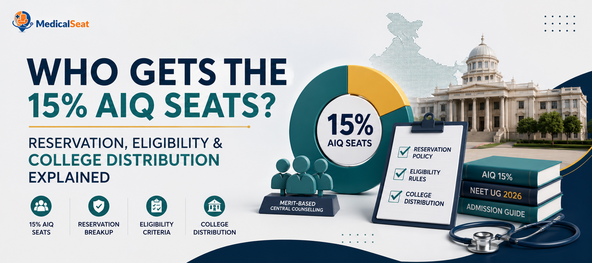 Who Gets the 15% AIQ Seats? Reservation, Eligibility & College Distribution Explained
